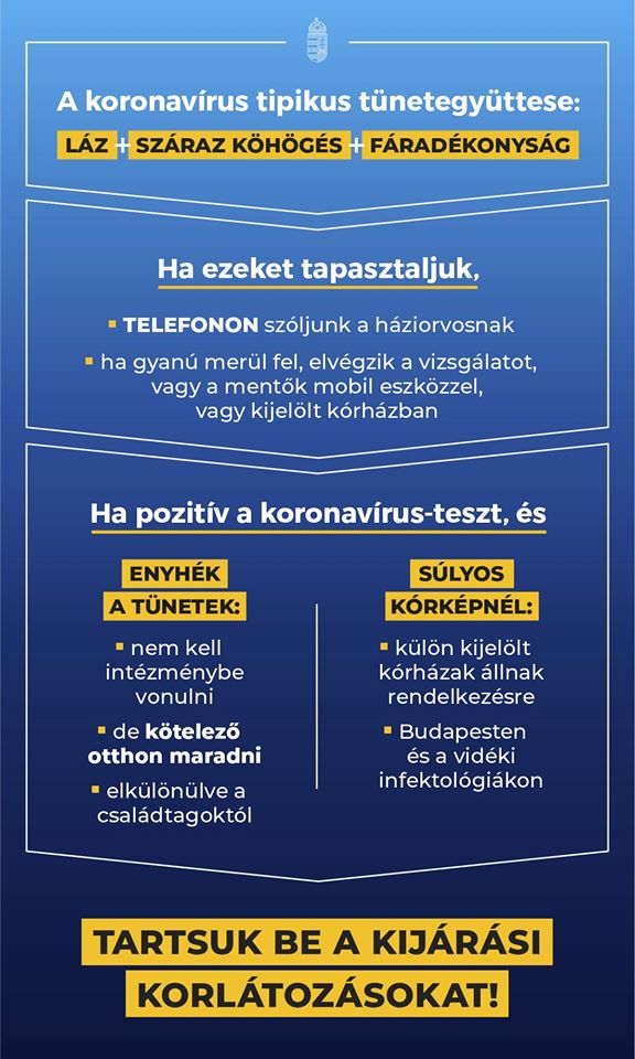 16 koronavirus tunetek